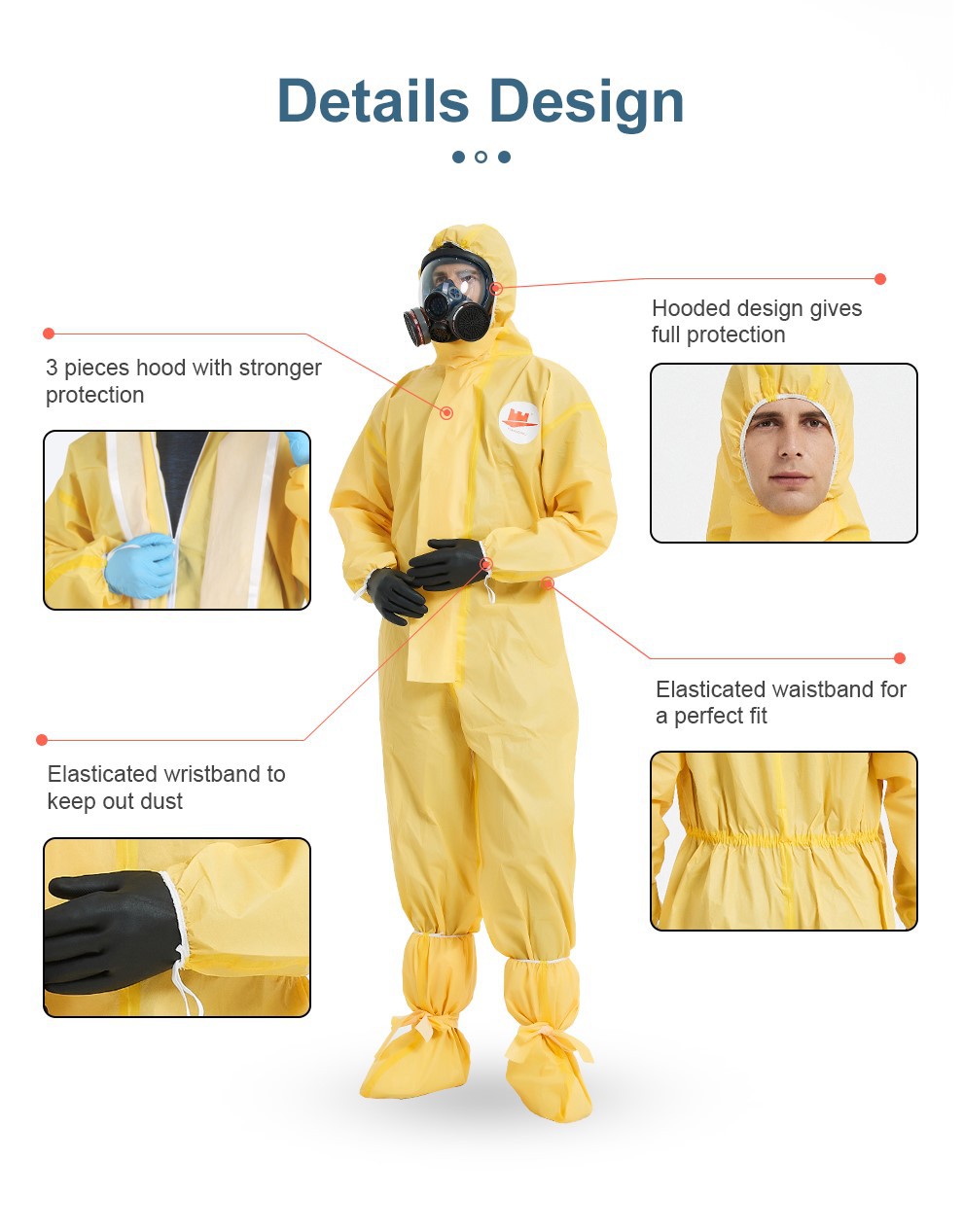 yellow protective coveralls yellow protective coveralls